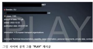 선박 ICT 공급망의 사이버 공격 위협과 방어 전략을 보여주는 이미지입니다.