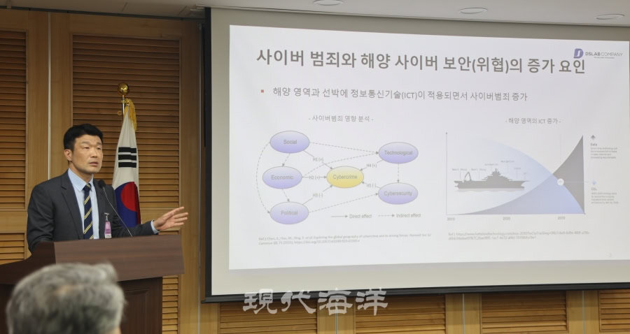 해양 사이버 위협과 해양 안전 강화를 위한 전략적 대응 방안 설명.
