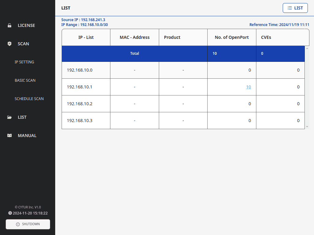 데이터 기반 보안 결함 정밀 진단