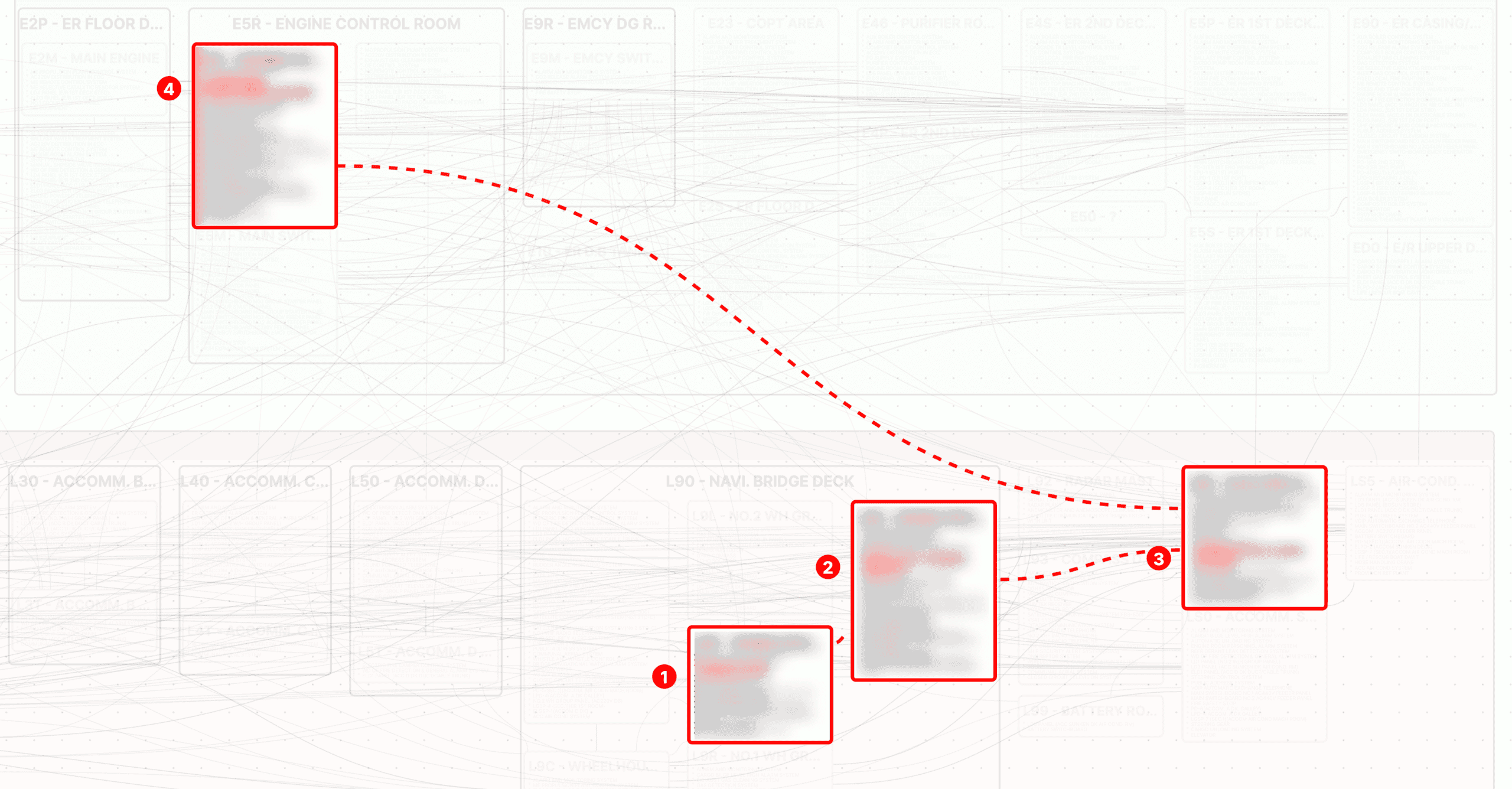 가상 공격 경로 시뮬레이션