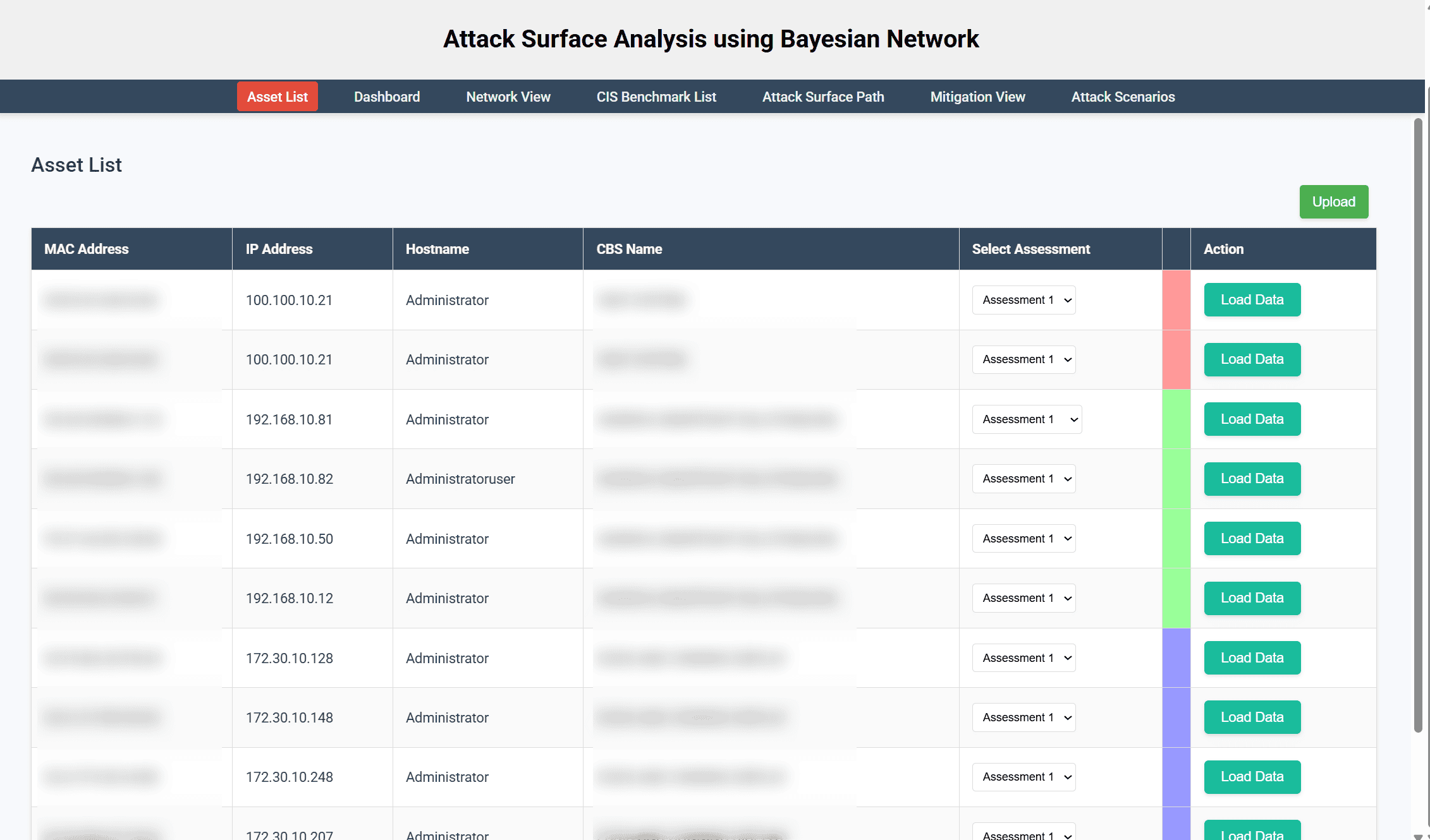 Security Integrity-Based Data Collection
