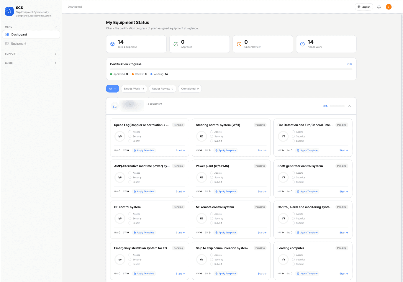 資産およびシステム管理