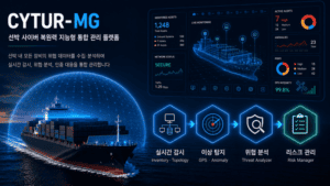 ‘2026 우수특허대상’을 수상한 선박 사이버보안 기업 싸이터(대표 조용현).